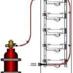 Pano içi yangın algılama ve söndürme sistemi